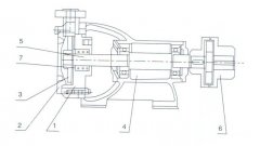火博·体育-火博(中国)之W型旋涡泵的结构解析