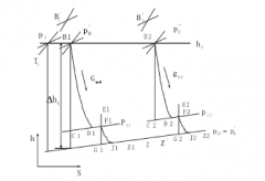 火博·体育-火博(中国)倒序算法在水泵中的应用